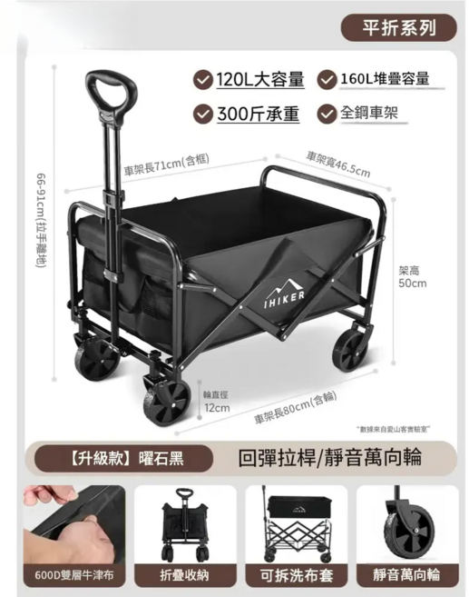 IHiKER 可折疊露營拖車 戶外野餐營地車 160L容量 200斤承重 全鋼車架 靜音萬向輪, 160L 升級加厚款 一 曜黑 靜音萬向輪 全鋼車架, 1個, 1層