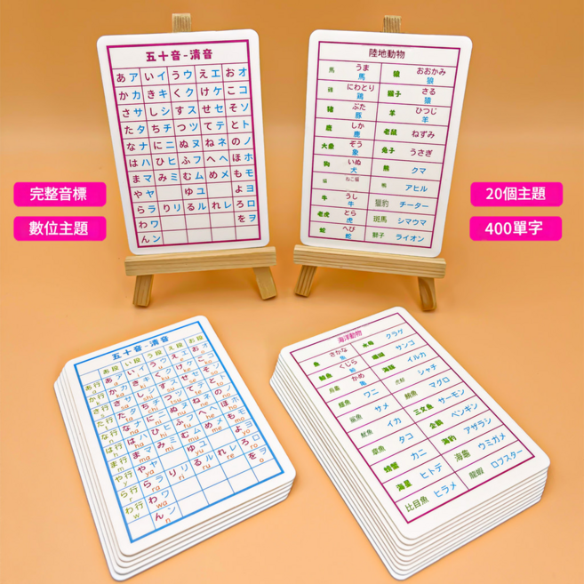 日語五十音學習卡, 完整版音標 400單詞 - 16張, 1套