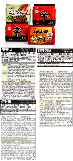 농심() [T]농심 신라면 10개+얼큰한너구리 5개+짜파게티 5개, 20개