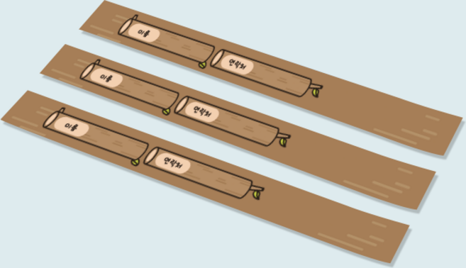 입장권 기성팔찌 100장 1세트 (유아용), E2-19, 1000매