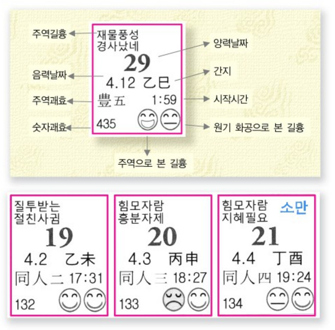 오늘의 운세 달력, 주역점 비결 책만 선택