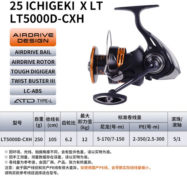 【輕量王者】DAIWA 達億瓦一擊LT 鎂合金微物紡車輪 UL路亞專用輪 防銹軸承 溪流微物黄金组合, 1個, 25新款X LT5000D-CXH