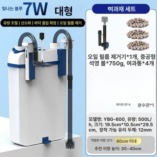 외부여과기 삼합 일체형 수조 필터 무소음 산소 공급기 집똥기 걸이식 여과기, 1개, 1W, Q.7W 초대형 벽걸이필터 패키지