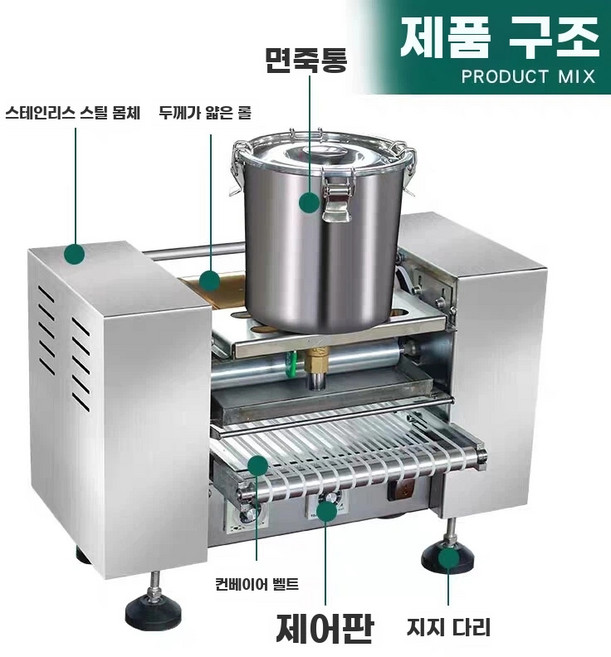 지단 기계 만드는 대용량 그릴 업소용 직경 달걀 8인치, A. 6인치 업그레이드 모델 전액 필수 수출형