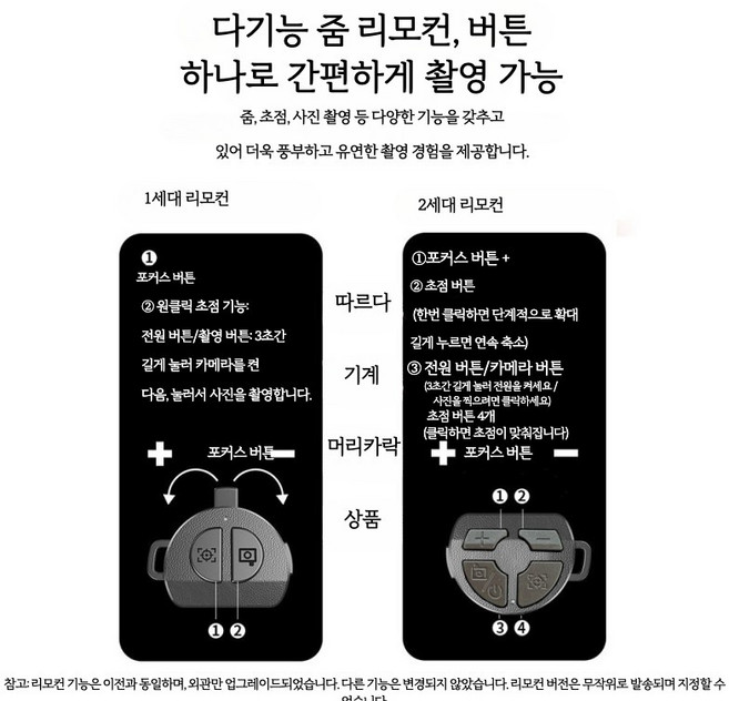 휴대용 미니 셀카봉 삼각대 360도 회전 블루투스 여행용 스마트폰 거치대 촬영용 브이로그 가능, 1개, 애플/샤오미 호환 블루투스, 단일 모델