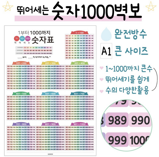 1000포스터 숫자1000벽보 큰수 뛰어세기