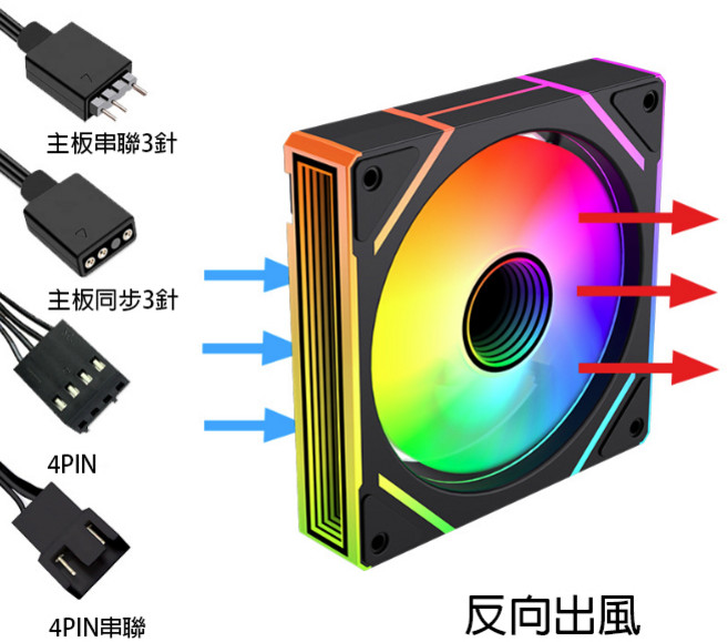 ARGB 稜鏡 4 pro 靜音 12公分 電腦機箱散熱風扇 神光同步, 黑色-反向出風