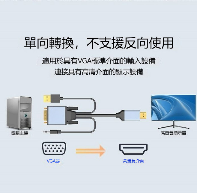 VGA 轉 HDMI 轉接線 同螢幕線 傳輸線 高畫質音訊轉換線, 1個, 丨鋁合金款丨穩定不閃屏,0.5米