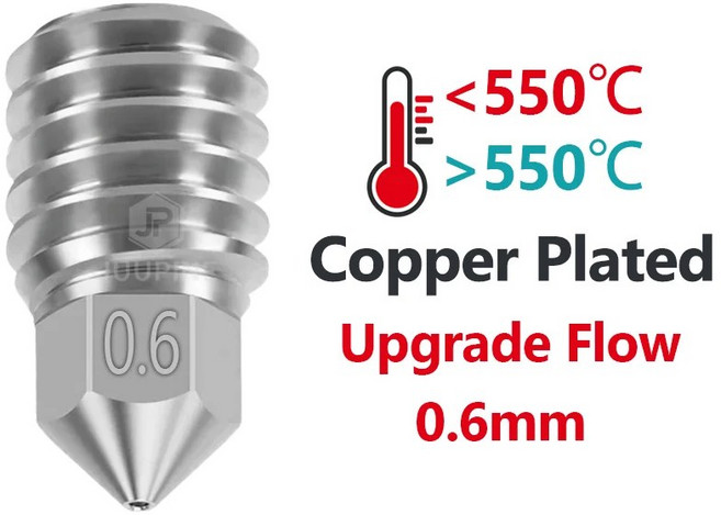 Flashforge Adventurer용 업그레이드 프로 핫엔드 AD5M 깍지 교체 가능 빠른 가열 AD5M 프로 깍지 280 ℃ 5M, Copper 0 6mm, 47) 3 piece - Copper 0.6mm, 1개