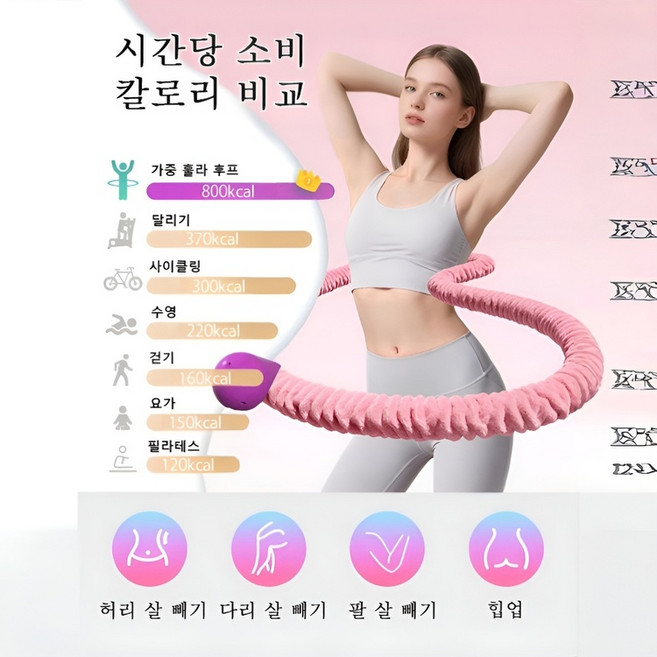 소프트 스프링 훌라후프 헬스 내구성이 좋은 디자인 소프트 스프링, [노란색 1.5kg]