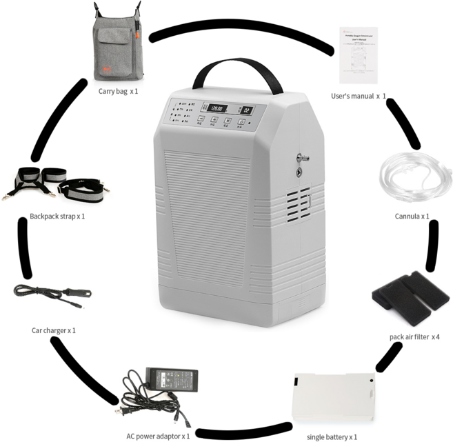5L 휴대용 산소발생기 산소흡입기 산소제조기 가정용 산소공급기 애견 강아지 고양이 산소생성기, 화이트