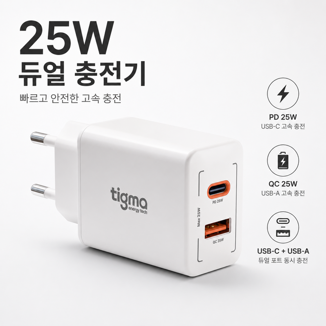 티그마 25W 33W 45W 65W PD PPS GaN C타입 USB 2포트 3포트 고속 충전기 어댑터 케이블 세트 갤럭시 아이폰, 1세트