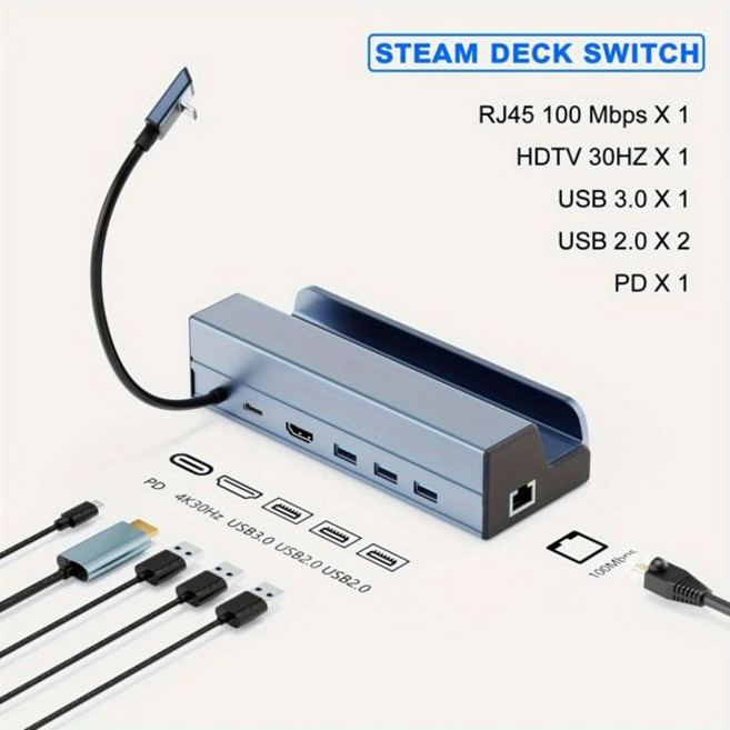 Steam Deck/ROG Ally/Legion Go/OLED용 6-in-1 스팀 데크 독 HDMI 4K UHD 1000Mbps RJ45 이더넷 3개의 USB 포트 및 PD 100, [02] 100M