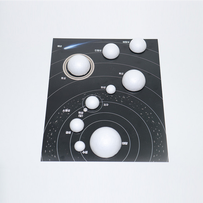 사이언쌤 태양계행성만들기 행성크기비교 1인용 5인용, 5세트