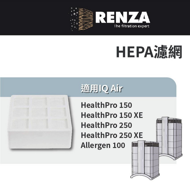 IQAir HealthPro 150 XE 250 XE Allergen 100 HyperHEPA濾網 (適用), 1個