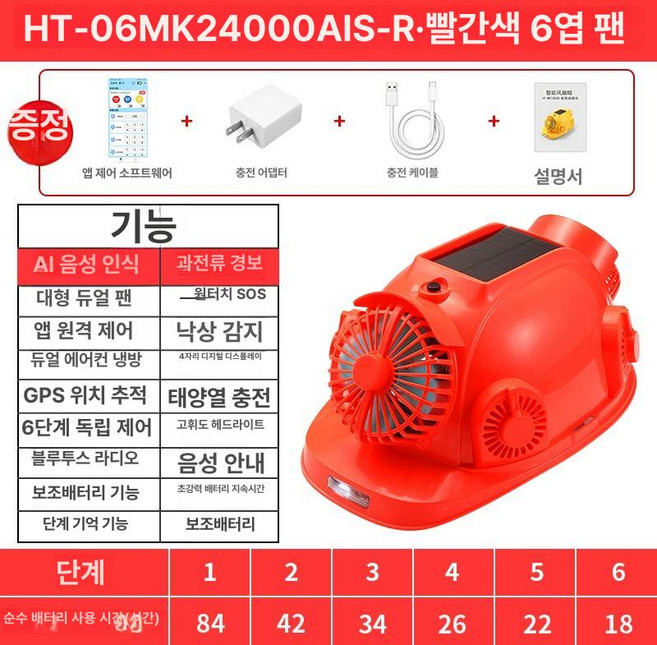 MONI 여름안전모 선풍기 건설 가리개 통풍안전모