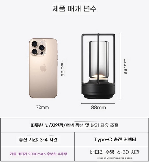 웨스턴 레스토랑 바 단순한 투명 바 와인 테이블 분위기 가벼운 복고풍 산업용 스타일 커피 숍 충전 캠핑 조명 램프