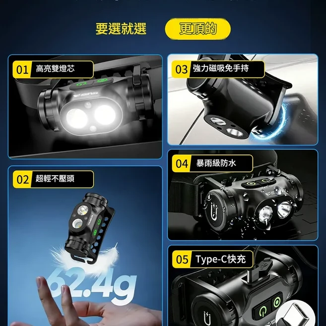 KLATTERMUSEN 2200mAh 輕量感應頭燈, 『爆亮雙燈 遠射泛光 雙模式』更多戶外黨的選擇！ 拍下兩款隨機發, 1個