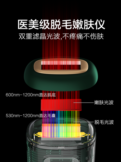 간편 가정용 레이저 제모기 오슨즈 빙점 레이저 탈모기 가정용 _40, 오류 발생시 문의 ( SUIHAN )