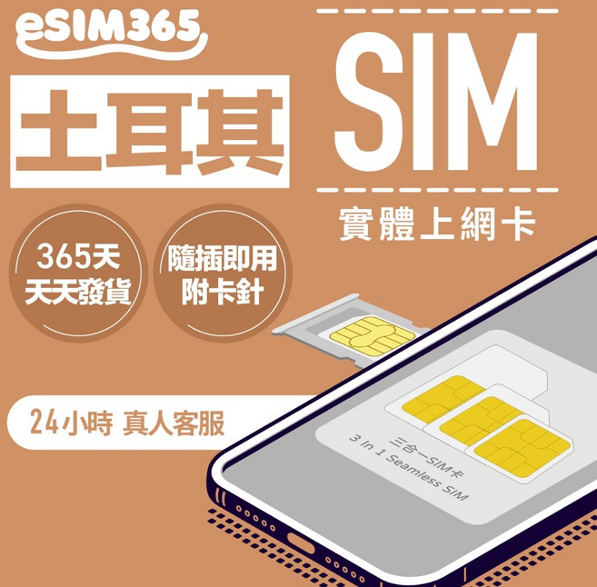 eSIM365 土耳其實體SIM卡 自由行上網, 1個, 【每天1GB吃到飽】隨插即用,3天