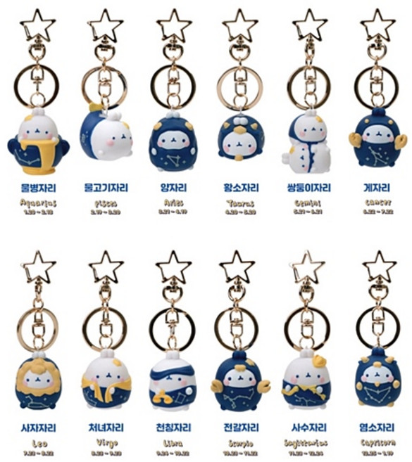 오케이에듀 탄생별자리 메탈 몰랑이 열쇠고리 키링, 전갈, 1개