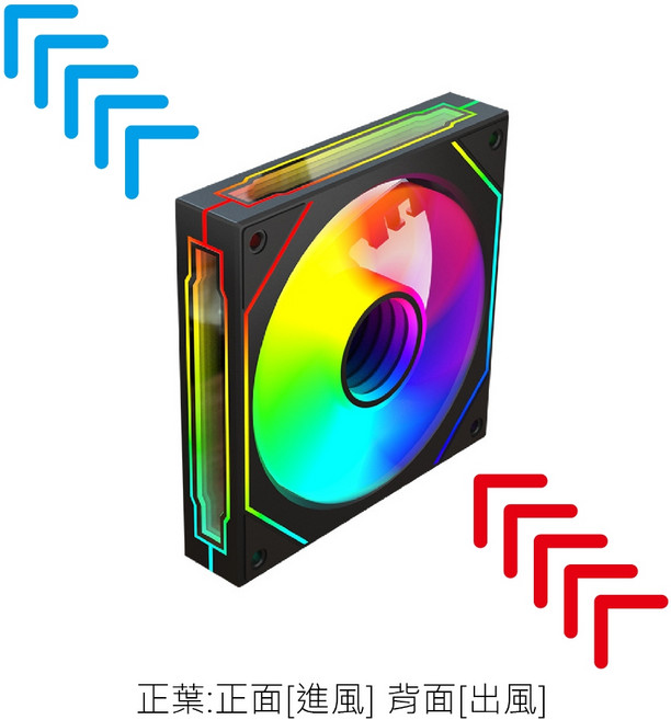 AUSEN 稜鏡 ARGB PWM 控制器 支援主板光效軟體, 黑色【正葉】附螺絲, 黑色, 正葉