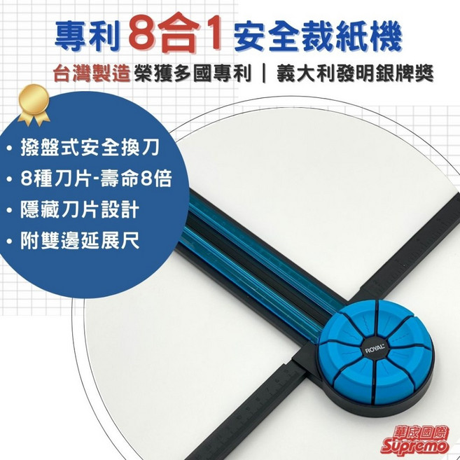 ROYAL 8合1專利裁紙機 A4，多功能旋轉刀頭設計，適用直線、波浪、虛線等多種裁切效果