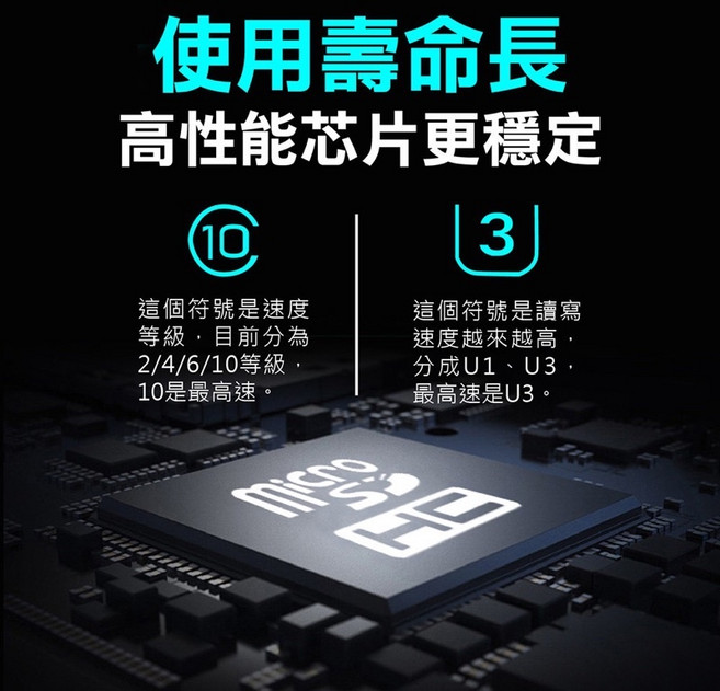 記憶卡 高速讀寫防水防震, 1個, 64G, 64GB