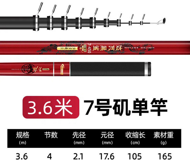 黑鯊 磯釣竿 遠投滑漂 手海兩用 岸拋竿 大導環, ◆19調7號3.6米單竿 竿稍 頂環,默認