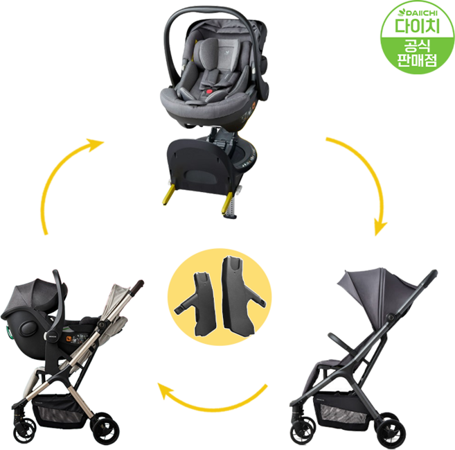 다이치 더 스페이스 휴대용 유모차+블리바 바구니 베이스카시트(트래블 시스템)+9종선물, 더스페이스 로즈쿼츠+블리바픽스 바구니 애쉬그레이, 9종선물