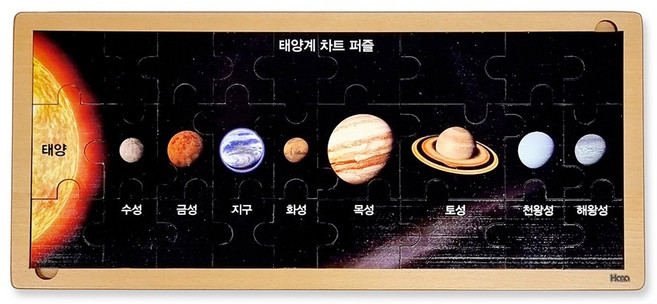 [하나몬테소리] 태양계 차트 퍼즐 몬테소리교구 과학교구 원목교구, 1개
