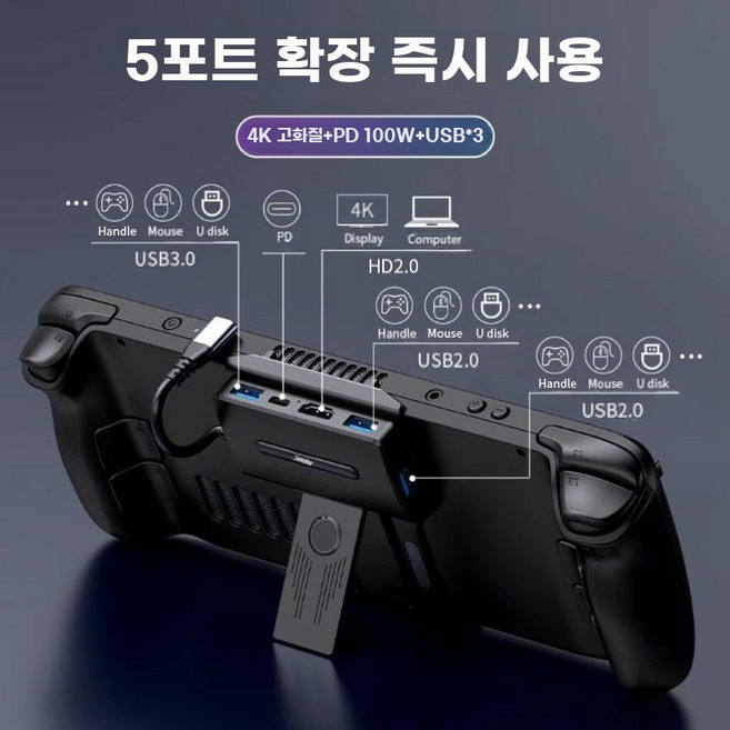 확장 도킹스테이션 UMPC 스팀덱 쿨링팬 콘솔 스위치, A. 스탠드 5-in-1 도킹 스테이션