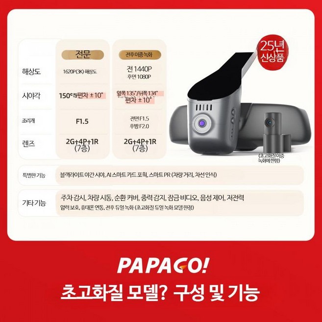 BMW 미니쿠퍼 전용 블랙박스 25년식 호환 드라이브 상시 맞춤 내장형, FHD듀얼, 1_블랙박스 + 32G, 1GB