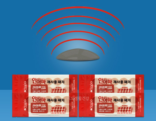 안아파 네오듐1500 동전 자석파스용 재사용 패치 50매, 4개