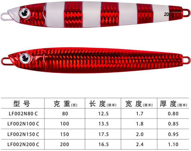 PRO BEROS 鐵板鉛魚路亞餌 150g 16cm, C,200克, 1個