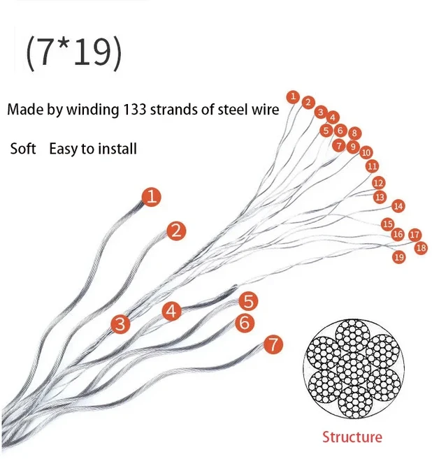1-10m 직경 7X19 구조 304 스테인리스 스틸 와이어 로프 얇은 케이블 부드러운 낚시용 리프팅, 01 7x19, 01 1.2mm, 04 1m