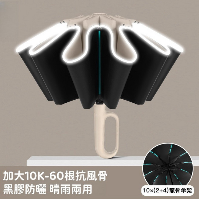 環扣全自動雨傘 晴雨兩用 反向自動折疊傘 黑膠全遮光 加大號自動傘