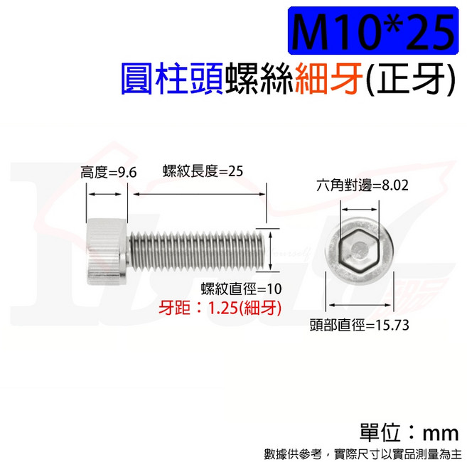 Ibuy部品 圓柱頭M10*25細牙不鏽鋼螺絲, 圓柱頭M10*25細牙(不鏽鋼)