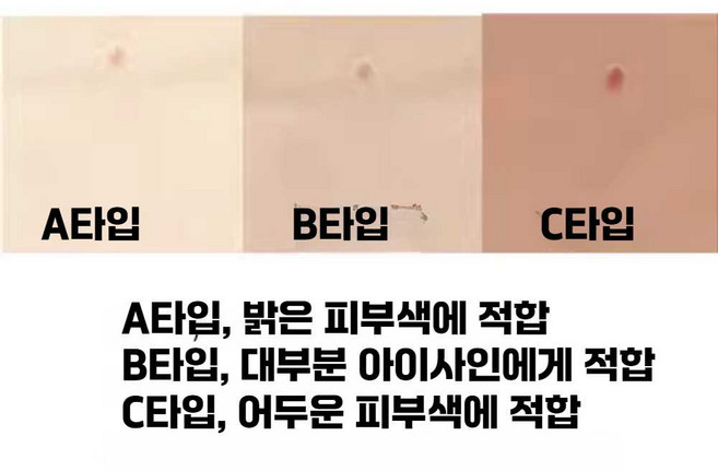 임산부배 모형 가짜 임산부 배 촬영 소품 연극 분장 임신 코스프레 만삭 체험 산모 실리콘 복대, 1개, 3. C타입 S(2-3개월용)