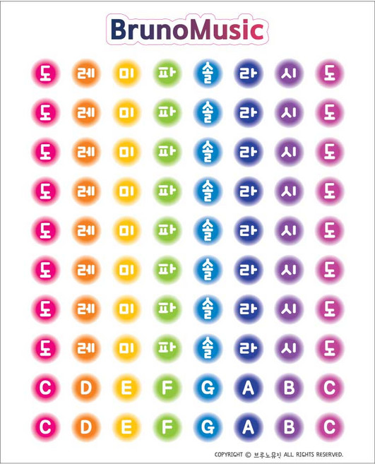 브루노뮤직 계이름스티커 무지개스타일 방수재질 고급시트지, 1개