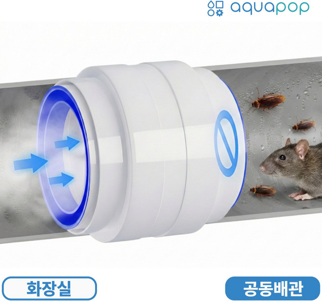 아쿠아팝 환풍기 트랩 역류방지 담배냄새 안나커버 + 알루미늄 테이프 4m, 1개