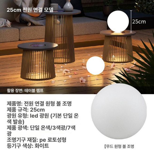 방수 태양광 달조명 대형 야외 정원 조경 무드등 잔디등 마당 램프, 1개, 바닥형 25cm 웜라이트 220V