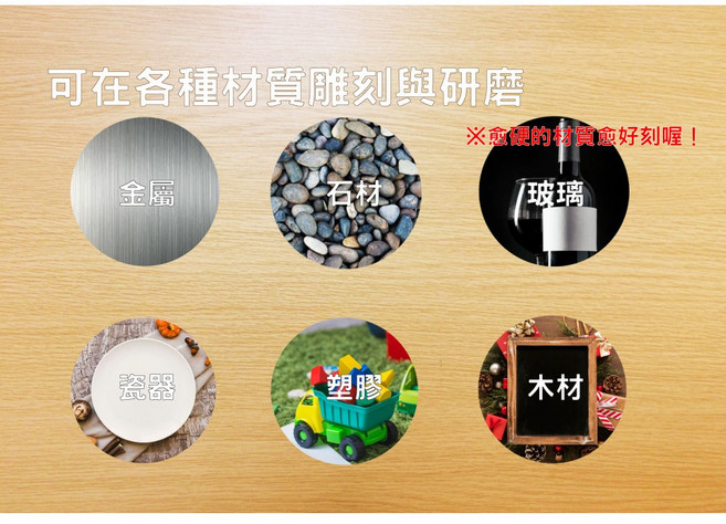 STANBAL 迷你雕刻機 金屬、陶瓷、玻璃、木材適用, 配件組-磨頭5支