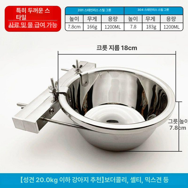 강아지 밥그릇 스텐 식기 물그릇 스텐식기 고양이 애견, 304 스테인리스 스틸 그릇201 스테인리스 스틸, 1개, 초두꺼운 18cm (먹이 물 20kg)