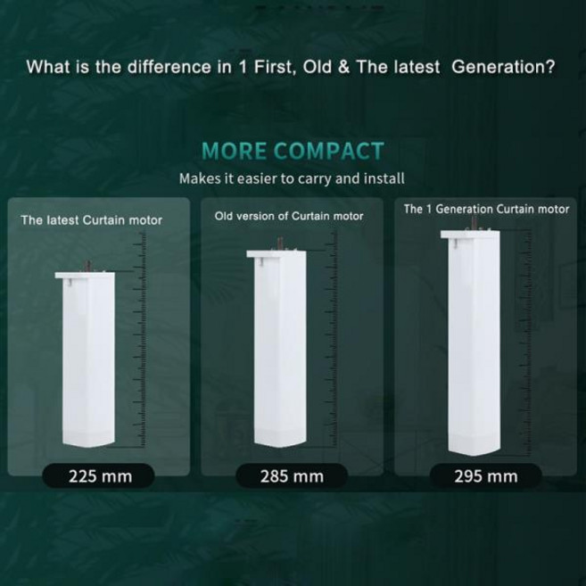초저소음 커튼 트랙 레일을 갖춘 5세대 와이어 모터. 코니스 포함된 원격 제어, 32 모터 n 가이더 1.4m, 02 Open from Middle