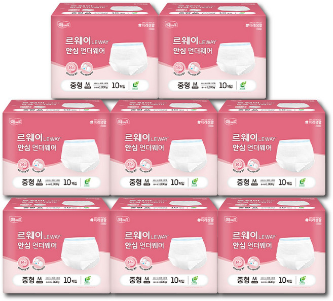 미래생활 르웨이 안심 언더웨어 중형 1Box(80개) 국내산 성인 팬티기저귀+바디로션50ml증정, 8개, 10매입