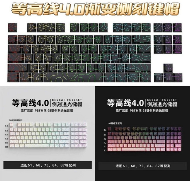 PBT 熱昇華 十字軸機械鍵盤適用, 等高線黑莓漸變側刻-送拔鍵器,注音版