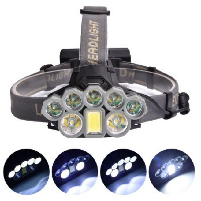 LED強光頭燈 戶外頭戴式USB充電手電筒 工作燈 磁鐵 360度強光COB 露營照明 八頭燈含3200mah商檢認證, 1個, 八頭燈含3200mah商檢認證＊1