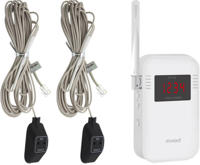 피플카운팅 보탬무인계수기 센서형 공원 입장객 통계 인원체크 전시관 방문자카운터기 디지털 숫자 센서 카운터기 유동인구조사 손님체크기 인원체크기, 보탬 피플 카운팅 무인계수기 APC100 유선, 1개