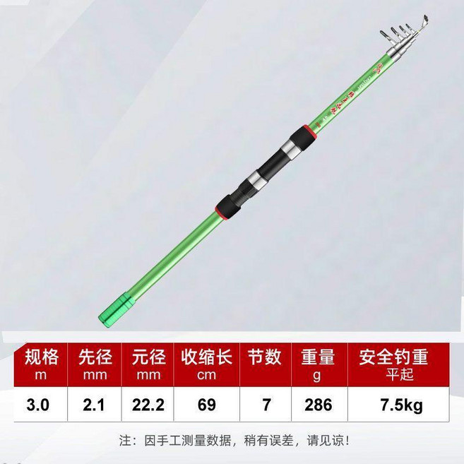 3.6米釣魚竿 海竿 遠投竿 單杆, 3.0米單杆自帶金屬地插